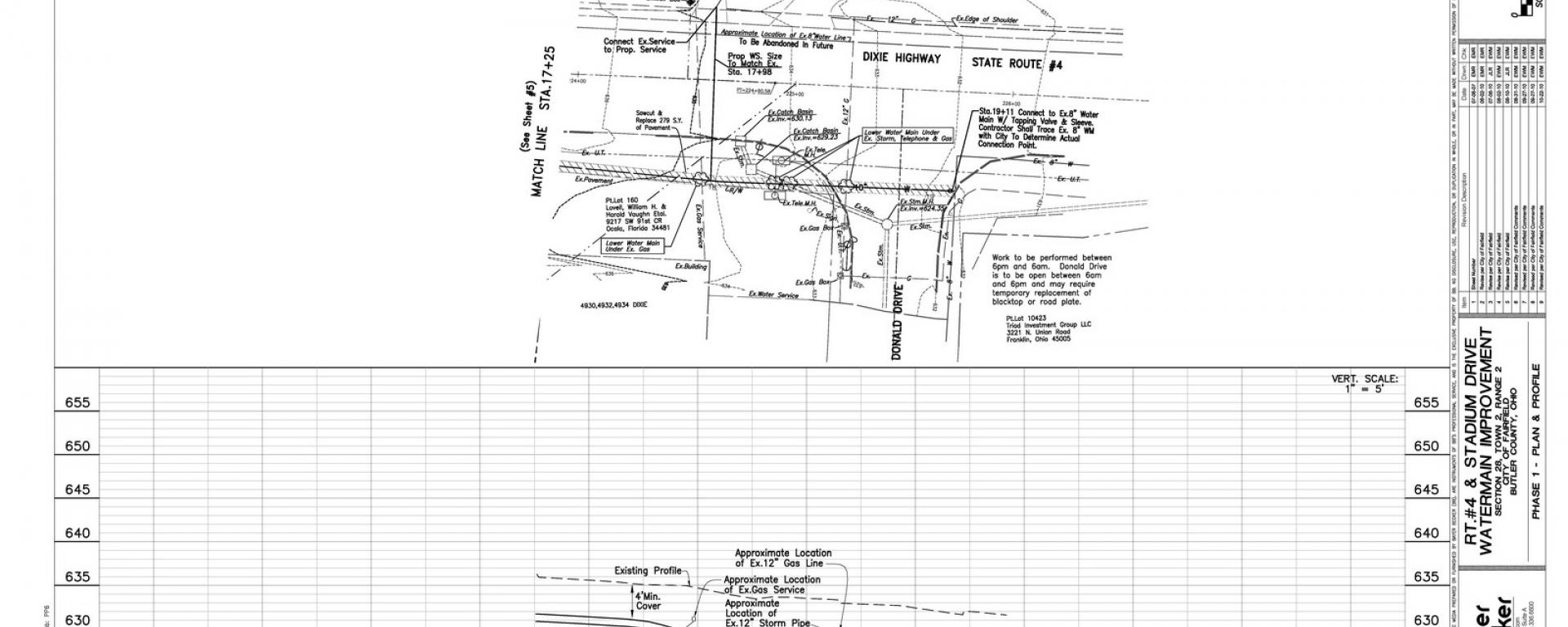 city of oxford ohio business license