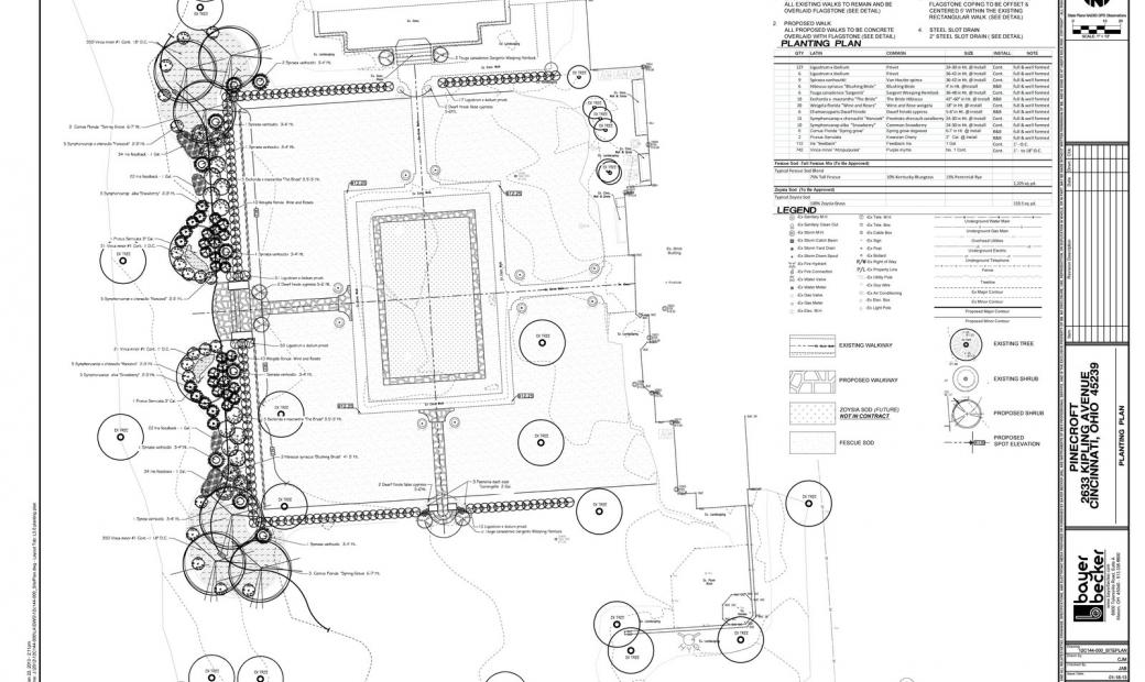 Garden Restoration at Pinecroft, The Estate of Powel Crosley, Jr ...